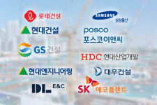 10대 건설사들 정비사업으로~, 새해 서울 주택시장 정비사업이 진짜 변수