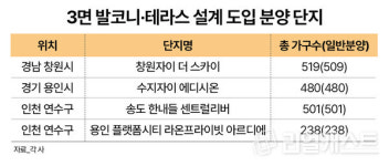 같은 면적인데 더 넓어?... '서비스 면적' 극대화한 아파트 어디?