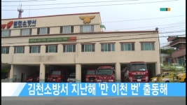 김천소방서 지난해 만 이천 번 출동해 [현대HCN 새로넷방송]
