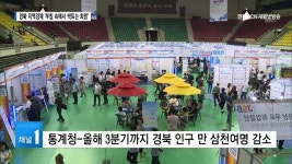 [되돌아본 2019년]경북 지역경제 부침 속에서 싹트는 희망
