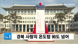 경북 사랑의 온도탑 90도 넘어