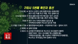 구미시 5·6번째 확진자 발생…황상동·고아읍 거주