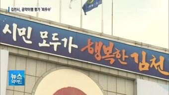 김천시, 매니페스토 공약이행  평가 '최고 등급'