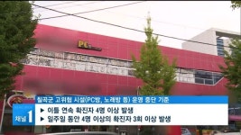 칠곡군, 사회적 거리두기 2단계 연장···고위험시설 운영 중단 가능