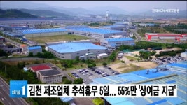 김천 제조업체 추석휴무 5일... 55%만 상여금 지급