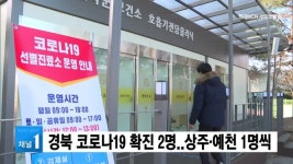 경북 코로나19 확진 2명..상주·예천 1명씩