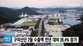 구미산단 2월 수출액 전년 대비 20.4% 증가