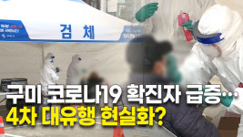 구미서 코로나19 확진자 급증… 4차 대유행 현실화?