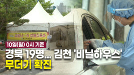 경북 코로나19 확진자 19명...김천 무더기 확진