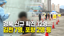 경북 신규 확진 12명...김천 7명, 포항 2명 등