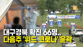 대구경북 확진 66명..다음주 위드 코로나 윤곽