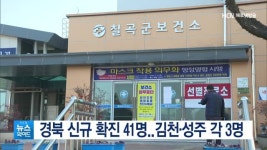 경북 신규 확진 41명..김천·성주 각 3명
