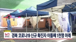 경북 코로나19 신규 확진자 이틀째 1천명 아래