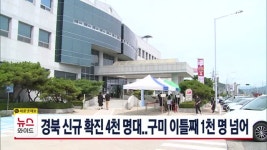 경북 신규 확진 4천 명대..구미 이틀째 1천 명 넘어