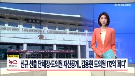 신규 선출 단체장·도의원 재산공개..김용현 도의원 172억 '최다'