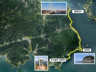 고흥 남도명품길 공모사업 최종선정