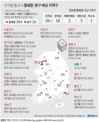 개정 선거법 통과시 광주전남 4곳 통폐합