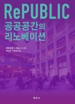 바람직한 도시재생방법은?
