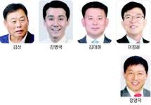 김산 재선 도전…전·현직 지방의원 대결
