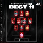 광주FC 아사니·티모·김경민 K리그1 1R 베스트11