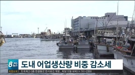 도내 어업생산량 비중 매년 감소세