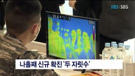 제주, 확진·입원 '0'...앞으로 2주 고비