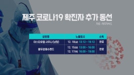제주, 확진자 다녀간 사우나 2곳 공개
