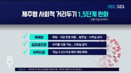 제주, 모레부터 1.5단계로 하향