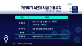 제주, 오후 6시 이후 사적모임 2명까지만