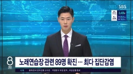 제주, 노래연습장 관련89명 확진 최다 집단감염