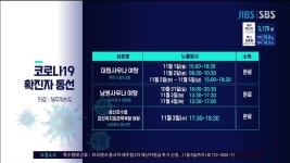 제주, 도내 목욕탕 3곳 동선 공개