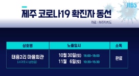 제주, 태흥2리 마을회관 동선 공개