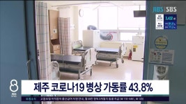 제주, 제주 코로나19 병상 가동률 43.8%