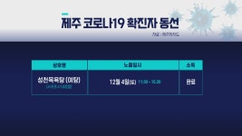 제주, 대정읍 성천목욕탕 여탕 동선 공개