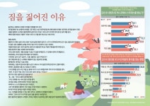 [행복에세이 91호] 짐을 짊어진 이유