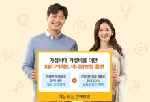 KB손해보험 다이렉트, MZ세대 위한 미니암보험 플랜 선보인다