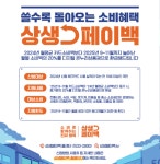 상생페이백 첫 주 643만명 신청…30·40대가 절반