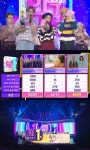 '인기가요' 볼빨간사춘기, 출연 없이 2주 연속 1위…트와이스·악뮤 컴백(종합)