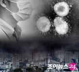 코로나19 국내 신규확진 126명, 36일 연속 세 자릿수