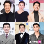 [조이픽 2020 핫10] 올 톱스타 안방 성적표... 이름값 김희애·현빈vs굴욕 이민호