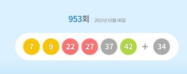 953회 로또 1등은 7, 9, 22, 27, 37, 42…보너스 번호 34