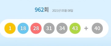 962회 로또 당첨번호, 1·18·28·31·34·43 보너스 40