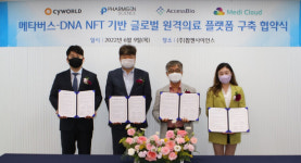 싸이월드, 메타버스-DNA NFT 기반 원격의료 플랫폼 구축