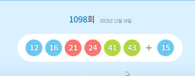 1098회 로또 당첨번호 12·16·21·24·41·43...보너스 번호 15