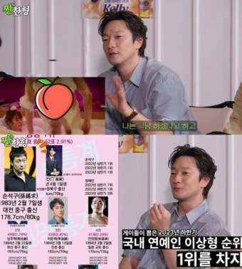 손석구 
