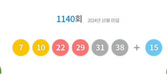 1140회 로또 당첨번호 7·10·22·29·31·38...보너스 번호 15