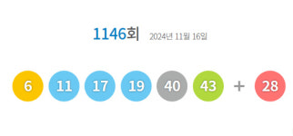1146회 로또 당첨번호 6·11·17·19·40·43...보너스 번호 28