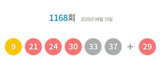 1168회 로또 당첨번호 9·21·24·30·33·37...보너스 번호 29