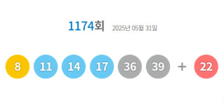 1174회 로또 당첨번호 8·11·14·17·36·39...보너스 번호 22