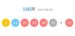 1182회 로또 당첨번호 1·13·21·25·28·31...보너스 번호 22